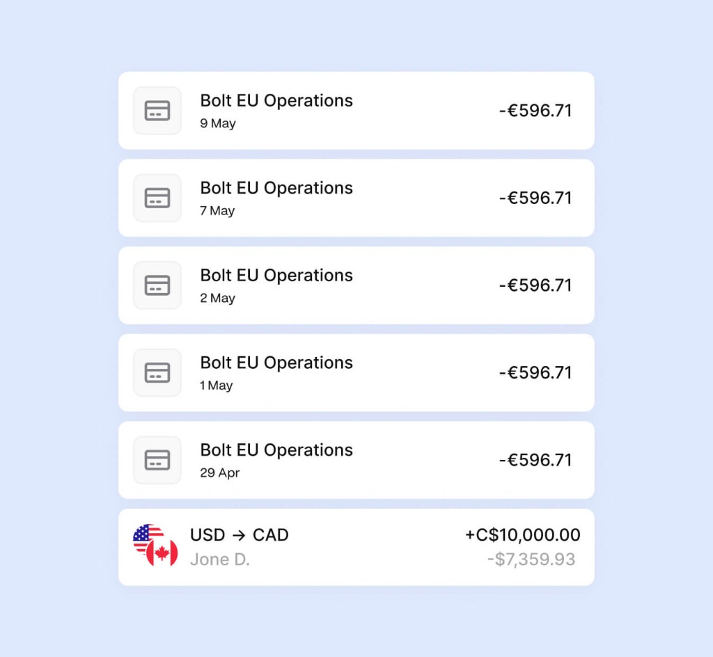 Spendbase transaction history and spend tracking